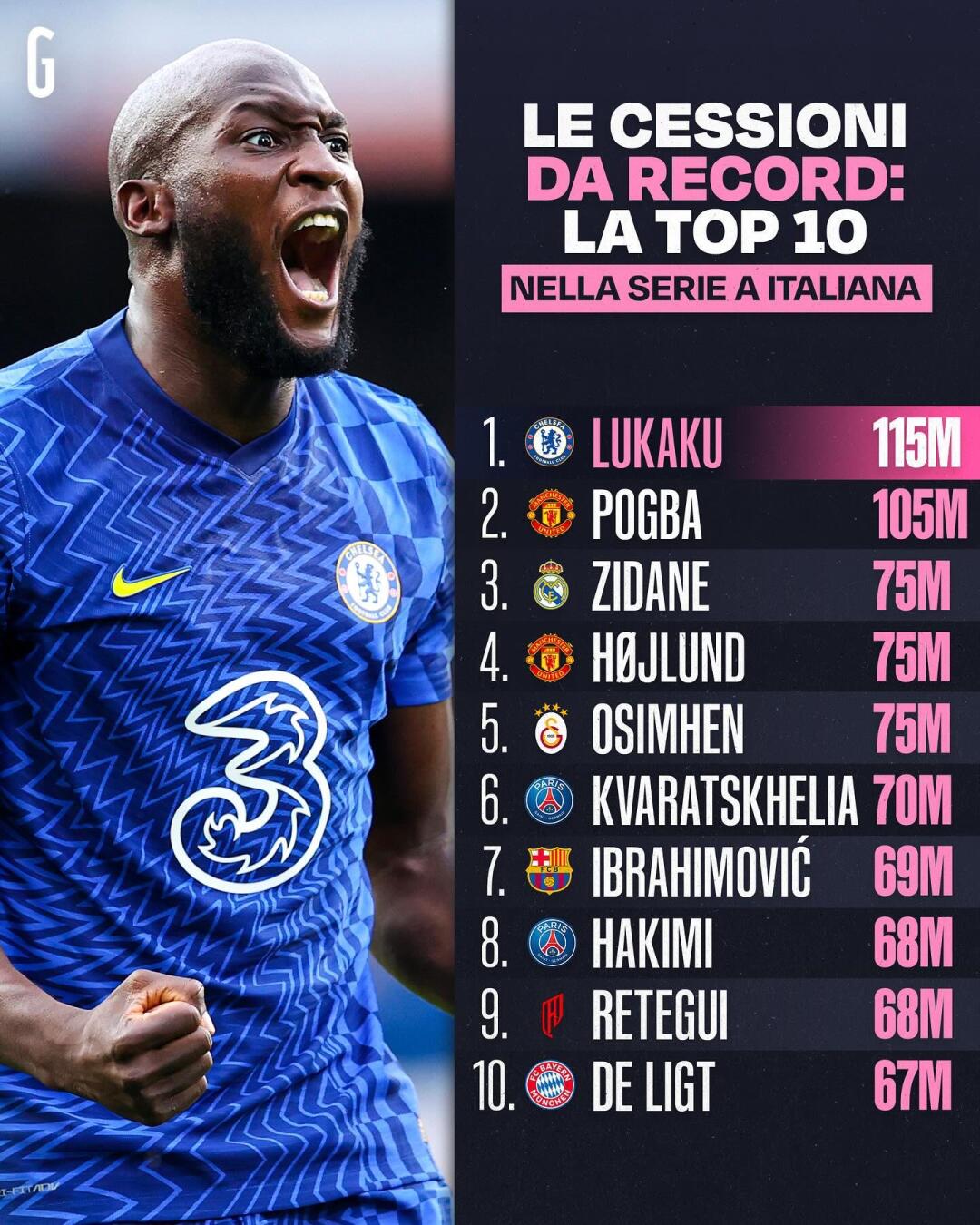 包含转会期曼联调整名单以备国王杯;伤情更新环节打磨;信心回归;球队文化再被提及的词条 包含转会期曼联调整名单以备国王杯;伤情更新环节打磨;信心回归;球队文化再被提及的词条