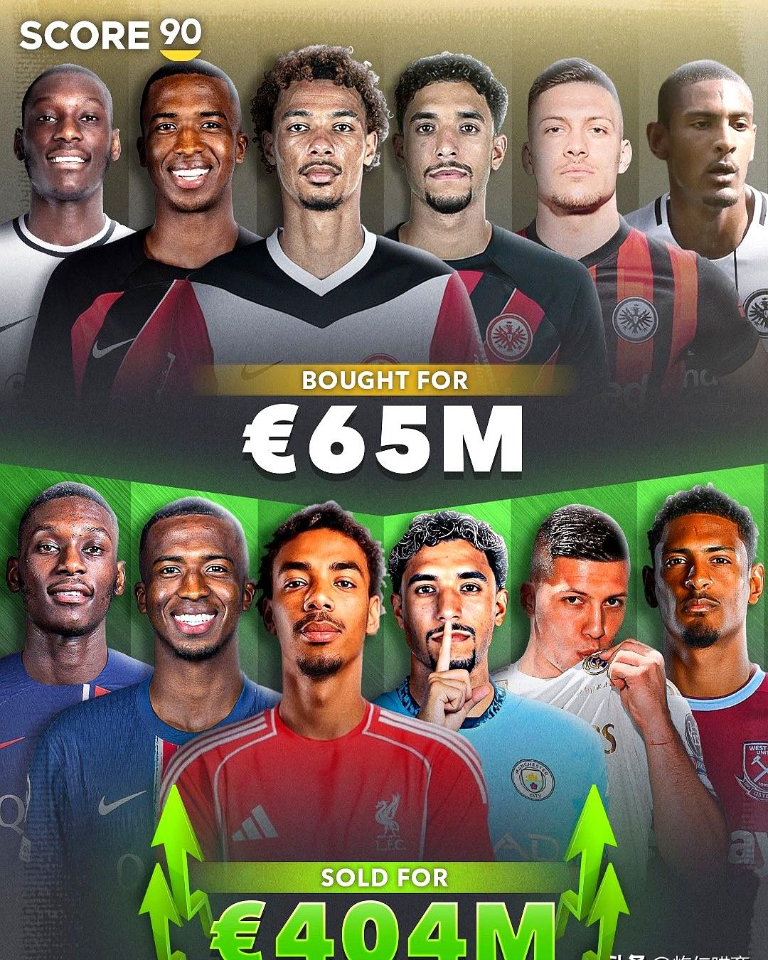 u8官网在线登录包含西班牙队球迷沸腾摩纳哥远射贴柱备战葡超，斯图加特围绕德甲调整名单都惊呆了的词条